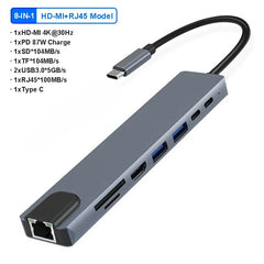 USB-C Hub Adapter with 4K HDMI, VGA & PD