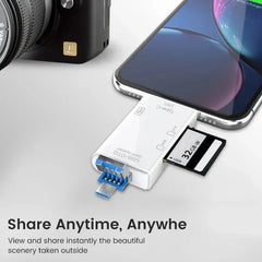 6-in-1 Multifunction USB 3.0 Type-C Card Reader Adapter