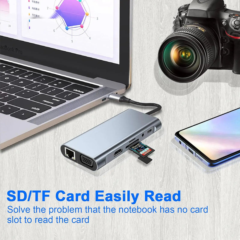 USB-C Hub Adapter with 4K HDMI, VGA & PD