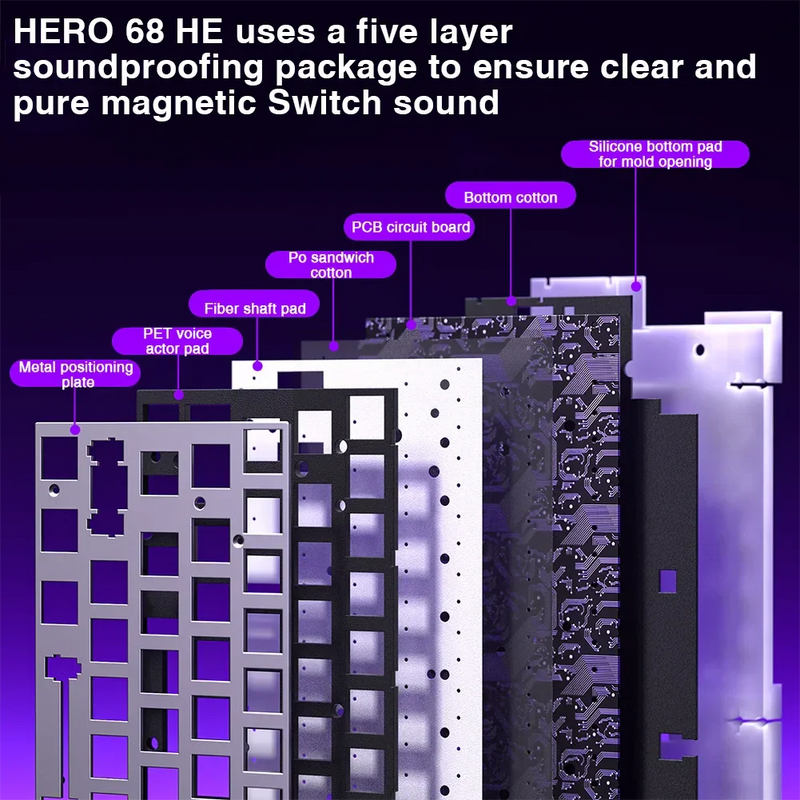 HERO 68HE Magnetic Switch RGB Gaming Keyboard