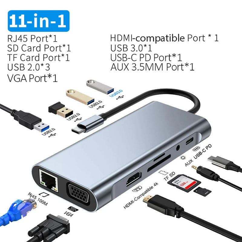 USB-C Hub Adapter with 4K HDMI, VGA & PD