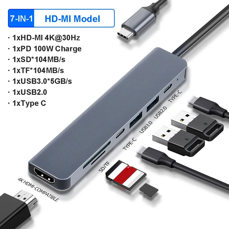 USB-C Hub Adapter with 4K HDMI, VGA & PD